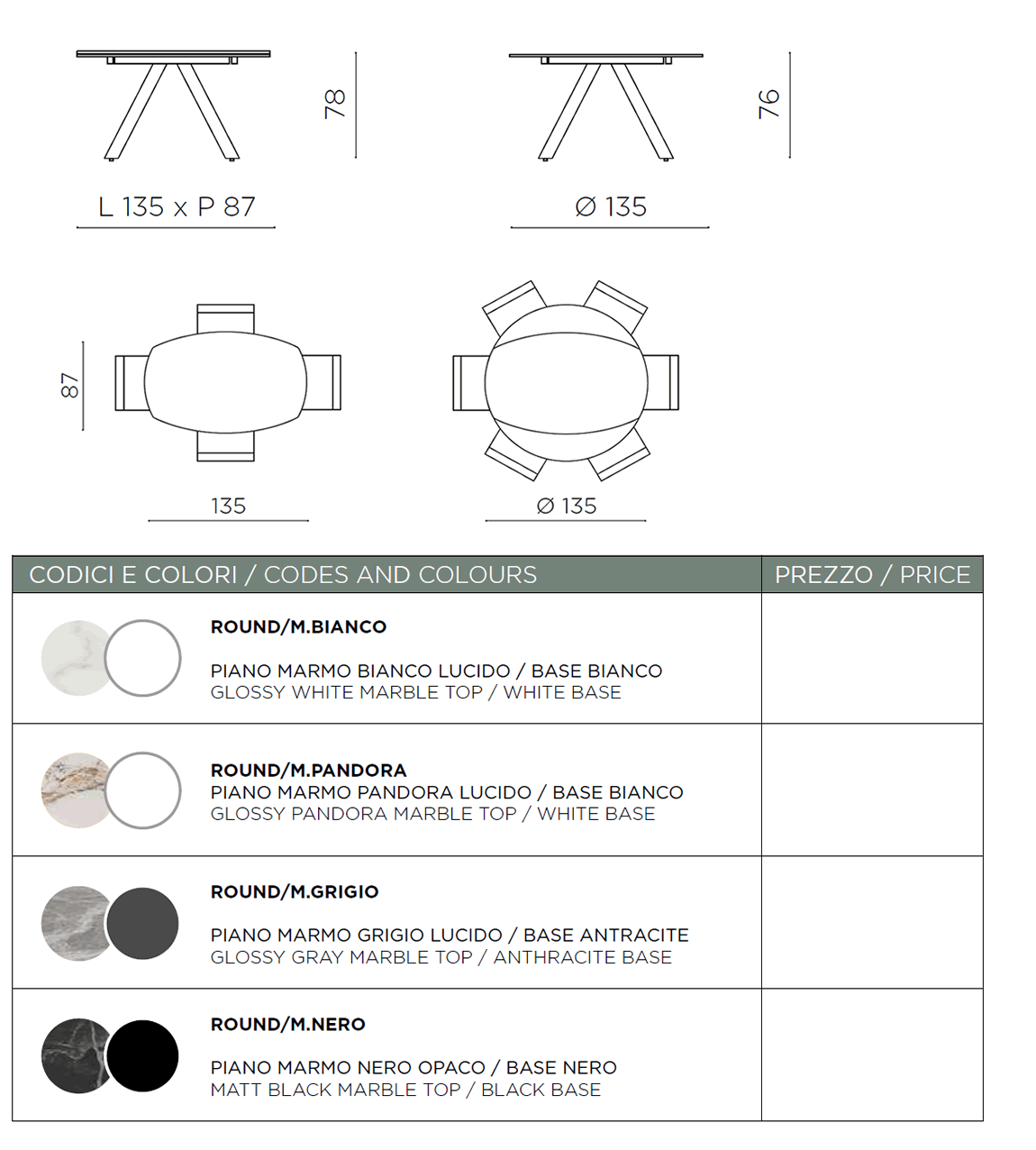 Tavolo Round schemi